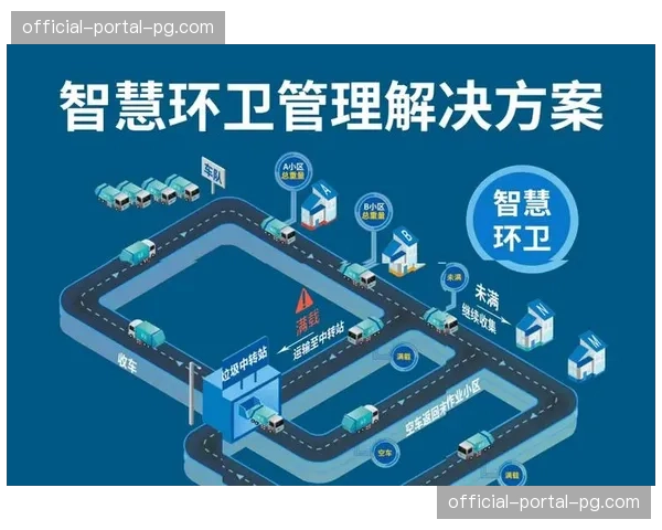 智慧路由选择技术在保障枢纽实现优化 确保海量运行源的最优路径传输