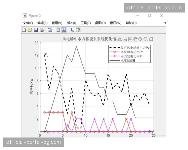 数据公司起诉某俱乐部涉嫌非法使用其开发的“进攻效率预测”算法